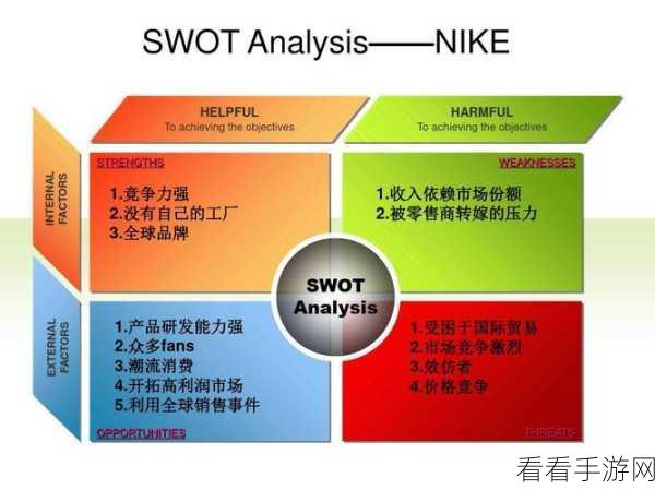 成品网站nike源码免费日文版：免费获取日文版Nike成品网站源码，轻松搭建你的在线商店！