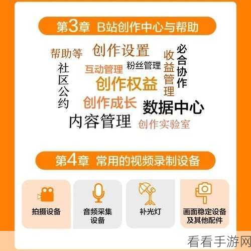 b站免费：探索B站的无限可能：免费资源与精彩内容大揭秘！