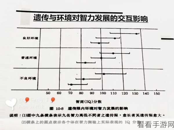 非洲人性功能强大的环境因素分析：探讨影响非洲人性功能强大的多种环境因素分析