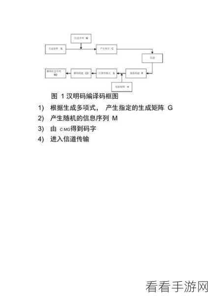 亚洲和欧洲一码二码：亚洲与欧洲的文化交融：共同发展新机遇探讨