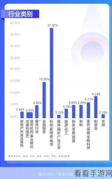 buy1take2寸止挑战mba：买一送二：挑战MBA课程的全新体验与收获之旅