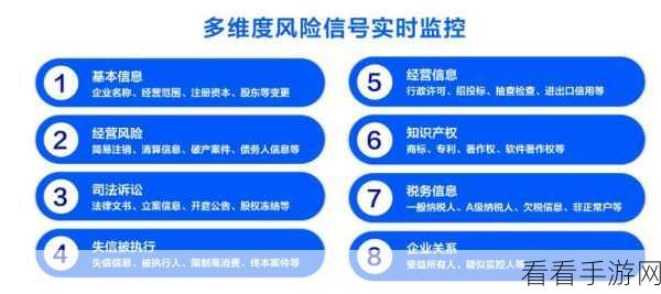 100款不良网站进入窗口软件2023：2023年100款不良网站监测与管理工具推荐大全