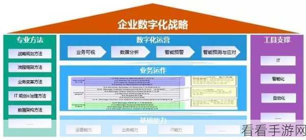 永久在线地域网名入口：拓展永久在线地域网络入口的新途径与策略探讨