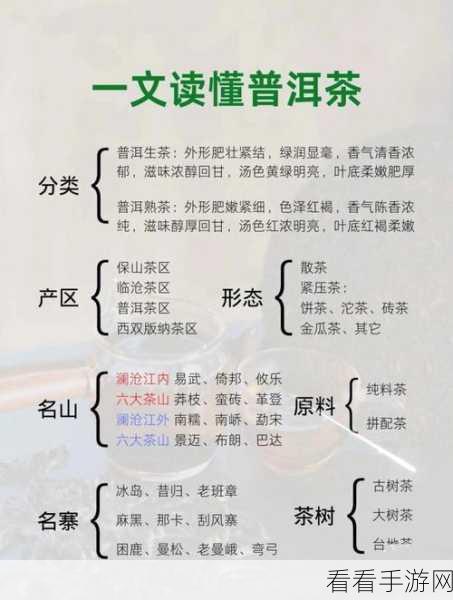 97一二三产区区别：“深入解析97一二三产区的区别与特点”