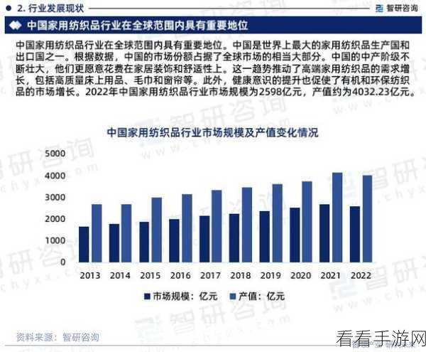 精产国品一二三产区7777：全面提升精产国品一二三产业区7777的发展潜力与价值