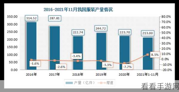 精产国品一二三产区7777：全面提升精产国品一二三产业区7777的发展潜力与价值