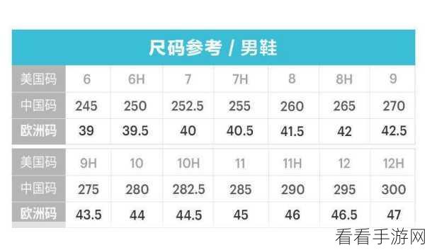 日本一码二码三码是什么尺码：了解日本一码、二码和三码尺码的具体含义与换算方法