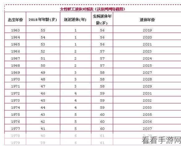 ADC影院年龄确认：“拓展ADC影院年龄确认新政策与实施细则解读”