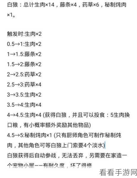 荒野日记孤岛兑换码大全最新：拓展荒野日记孤岛兑换码大全：最新福利获取攻略分享