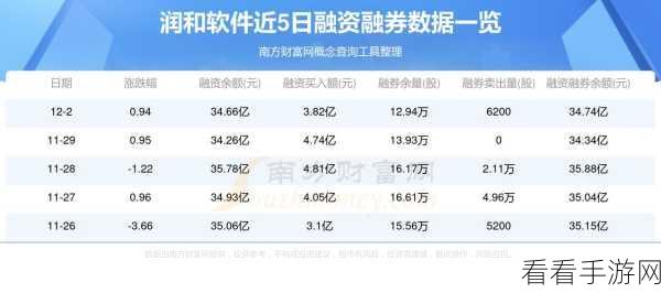 免费的行情网站app软件海口：海口地区免费行情查询软件推荐与使用指南