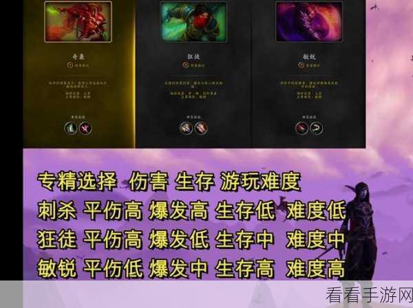 wlk盗贼pvp天赋和雕文：全面解析WLK盗贼PVP天赋与雕文搭配策略