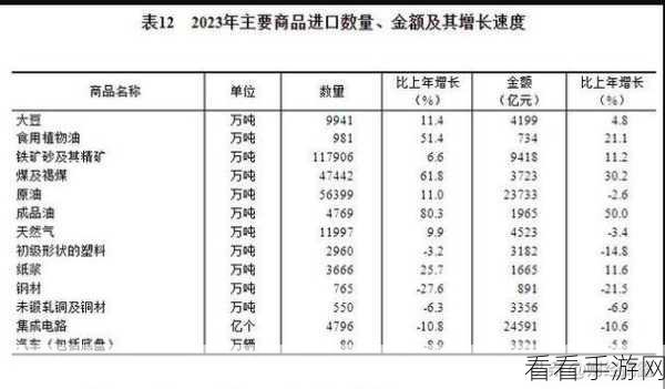 2023年国精产品一二二线发展前景：2023年国家精细产品一二线市场发展前景分析与展望