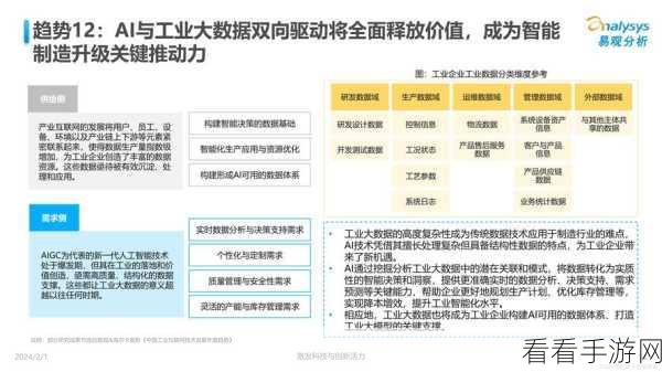 强 一级二级2023：探索强一级二级的全新发展趋势与应用前景分析