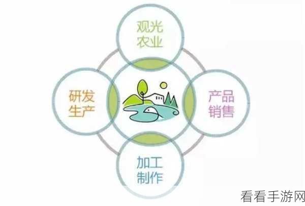 精产国品一二三卡区别：深入分析拓展精产国品一二三卡的区别与应用场景