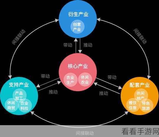 精产国品一二三卡区别：深入分析拓展精产国品一二三卡的区别与应用场景