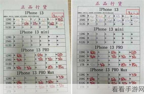 iphone14欧美日韩版本价格：iPhone 14全球各地区版本价格对比及分析报告