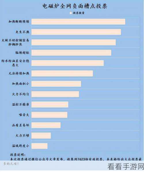 免费十大禁忌软件：“十大免费软件使用禁忌，你不得不知的风险与隐患”