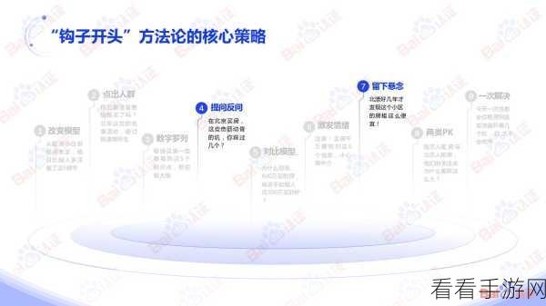 成品视频大全观视频的技巧有哪些：提升视频观赏体验的有效技巧与策略分享