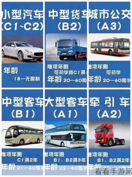 国产a1a2a3v：国产A1、A2、A3V系列新品发布，开启智能科技新纪元