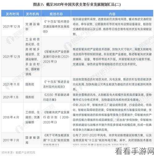 珠海光伏发电国家政策补贴2023年：2023年珠海光伏发电国家政策补贴扩展新方案解析