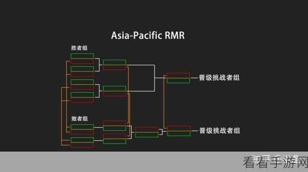 顶级csgo大片2023：2023年顶级CSGO精彩赛事回顾与战术分析合集