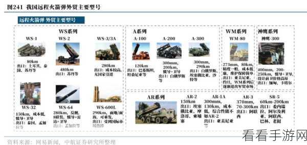 弹药专家武器打攻击还是属性：深入探讨弹药专家的武器攻击属性与应用策略