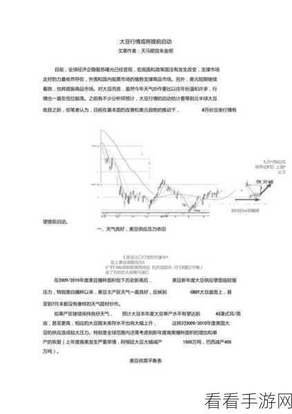 老狼信息网大豆行情