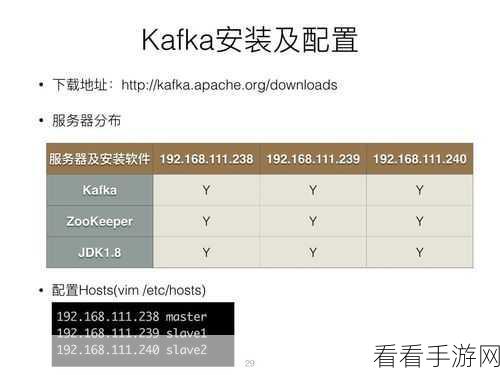 Stream Kafka 数据实时过滤秘籍大公开