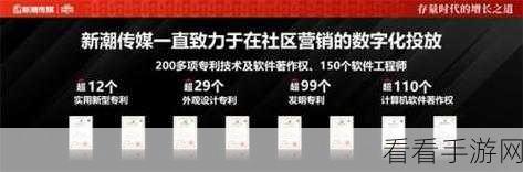 99年国精产品一二二区传媒：全面提升99年国精产品一二三区域传媒影响力的新策略