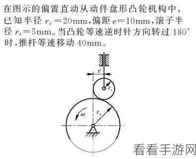 性别 自由 凸轮 管 西元点：性别多样性的自由探索与凸轮机制的新时代启示