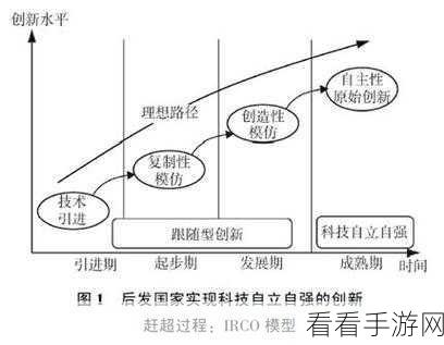 probrun：探索Probrun：创新技术在现代生活中的应用与影响