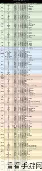 三国志战略版S3赛季最强阵容：三国志战略版S3赛季最强阵容解析与推荐