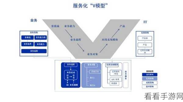 云翻新华为：华为拓展云服务，助力数字化转型新征程