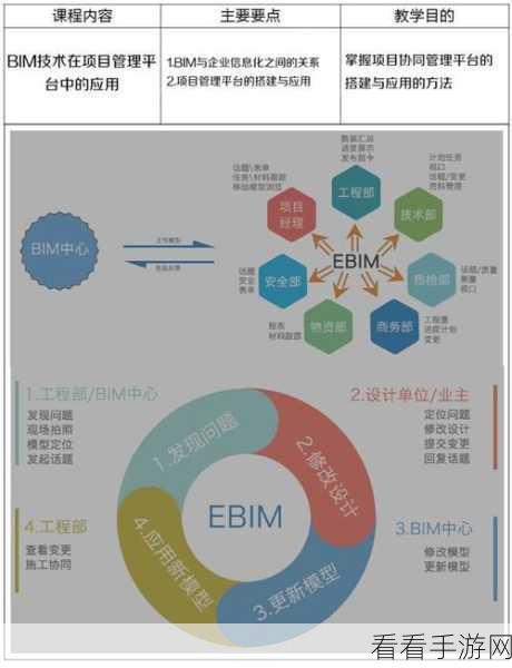 工程学300-450攻略：全面解析拓展工程学的核心要点与实用攻略