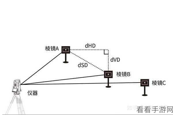 dHD18XXXⅩHD：探索dHD18XXXⅩHD的创新应用与发展前景分析