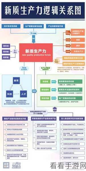 buytake2寸止挑战资源：拓展“买二寸止”挑战资源的创新策略与实践分享