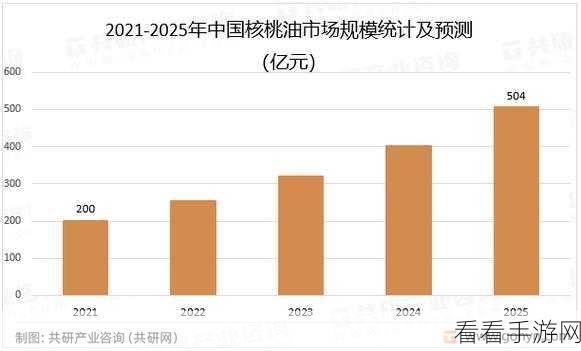 2023国精产品一二二线免费：2023年国精产品一二线市场免费推广新策略分析