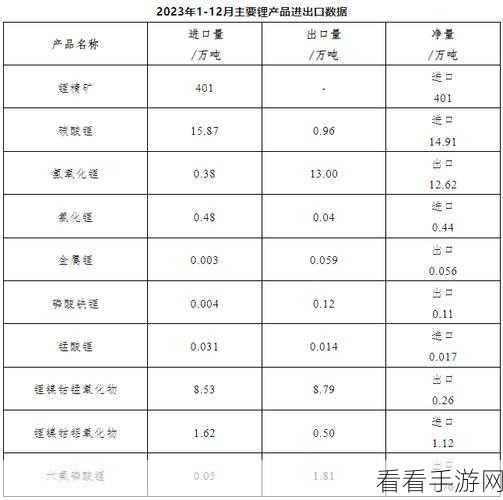 2023国精产品一二二线免费：2023年国精产品一二线市场免费推广新策略分析