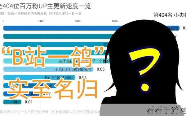 b站404转播入口：“如何灵活使用B站404转播入口进行资源共享”