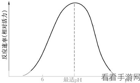 1v3ph：在激烈竞争中探索1v3ph的独特魅力与策略分析