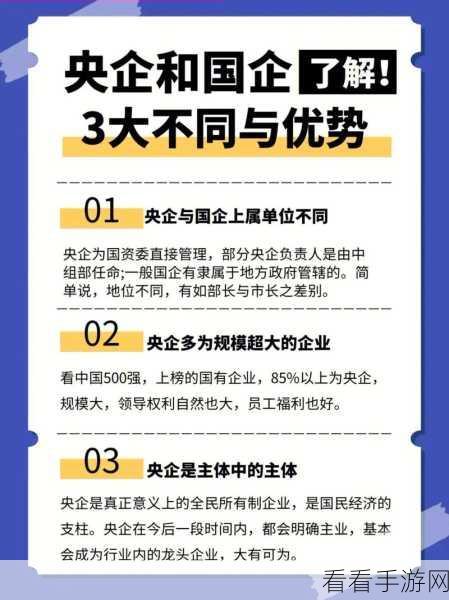 精产国品一二三产区区别视频：全面解析精产国品一二三产业区划的区别与特点