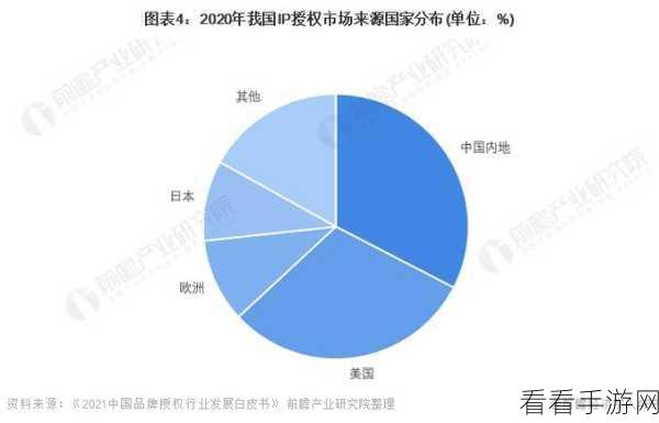 精产国品一二三产品区ll：全面提升精产国品一二三产品区的竞争力与创新能力