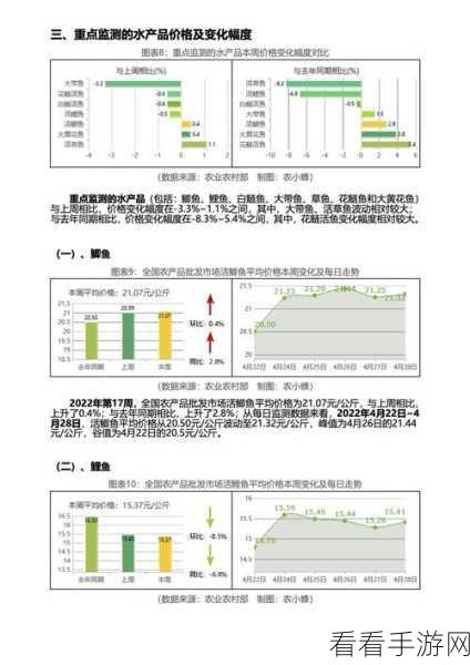 400大看免费行情的软件：全面解析400大看免费行情软件的优势与功能