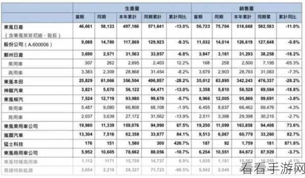 日产一线二线三线最新版：全面解析日产一线、二线、三线市场策略与发展趋势