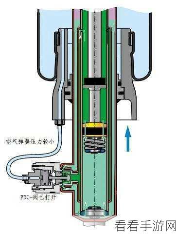 日产a1a2a3：日产A1、A2、A3系列车型的全面解析与比较分析