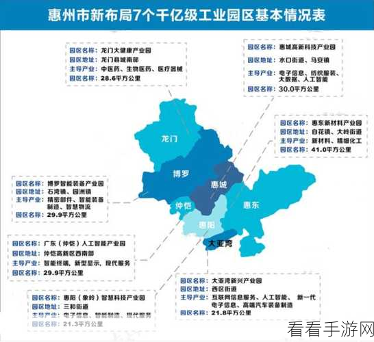 精产国品一二三产区高清9斤：拓展精产国品一二三产区，助力高质量发展新篇章