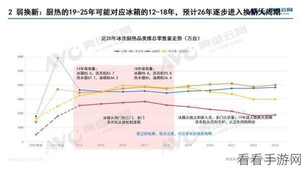 国精产品一二二线精东：拓展国精产品，提升一二线市场竞争力与创新发展