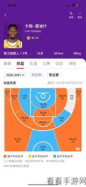 NBA八人轮换和9人轮换的区别：深入解析NBA八人轮换与九人轮换的战术差异