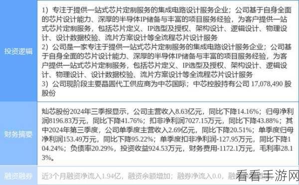 中芯国际被制裁的影响：中芯国际遭制裁对中国半导体行业的深远影响解析