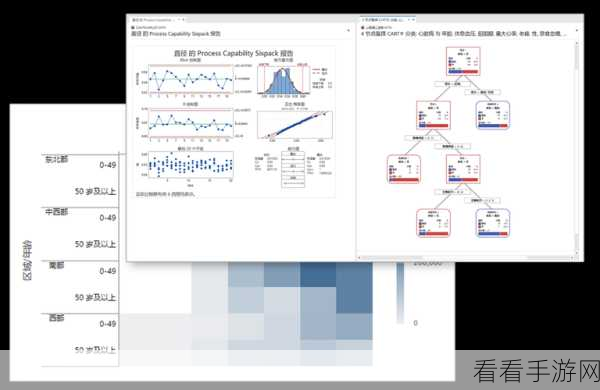 Minitab 变量聚类分析秘籍，Minitab17 实战指南